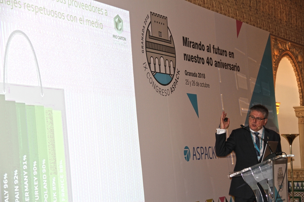 IX Congreso ASPACK- Tony Hitchin